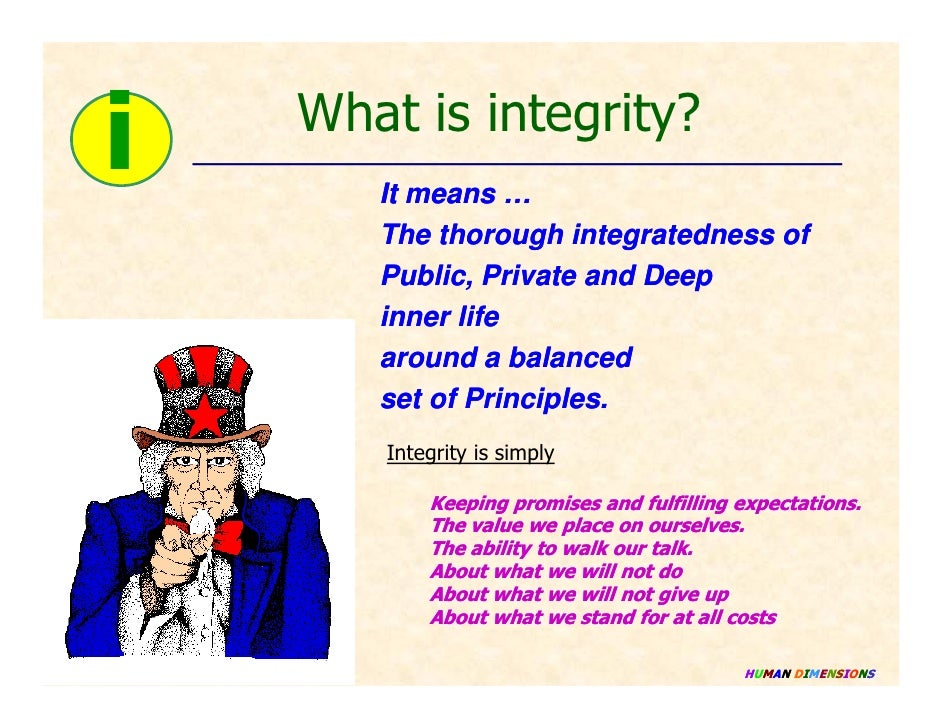 Business Ethics Slides By Chandramowly