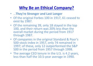 Why	
  Be	
  an	
  Ethical	
  Company?	
  
•  …They're	
  Stronger	
  and	
  Last	
  Longer	
  
•  Of	
  the	
  original	
  Forbes	
  100	
  in	
  1917,	
  61	
  ceased	
  to	
  
   exist	
  by	
  1987.	
  	
  
•  Of	
  the	
  remaining	
  39,	
  only	
  18	
  stayed	
  in	
  the	
  top	
  
   100,	
  and	
  their	
  return	
  was	
  20%	
  less	
  than	
  the	
  
   overall	
  market	
  during	
  the	
  period	
  from	
  1917	
  
   through	
  1987.	
  	
  
•  Of	
  companies	
  in	
  the	
  original	
  Standard	
  &	
  Poor's	
  
   500-­‐stock	
  index	
  in	
  1957,	
  only	
  74	
  remained	
  in	
  
   1997;	
  of	
  these,	
  only	
  12	
  outperformed	
  the	
  S&P	
  
   500	
  in	
  the	
  period	
  from	
  1957	
  through	
  1998.	
  	
  
•  The	
  average	
  CEO	
  tenure	
  in	
  the	
  U.S.	
  is	
  4.2	
  years,	
  
   less	
  than	
  half	
  the	
  10.5-­‐year	
  average	
  in	
  1990.	
  	
  
 