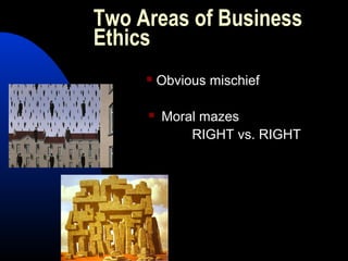 Two Areas of Business
Ethics
 Moral mazes
RIGHT vs. RIGHT
 Obvious mischief
 