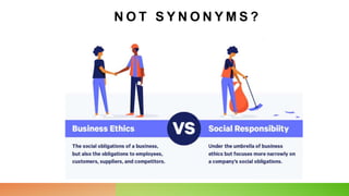 N O T S Y N O N Y M S ?
 