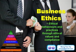 Wong Yew Yip
yewyip@gmail.com
~ Ethical
behaviours and
practices
through ethical
values and
compliance
 