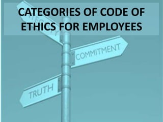 CATEGORIES OF CODE OF
ETHICS FOR EMPLOYEES
 