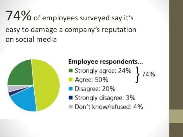 business ethics and ethics in workplace