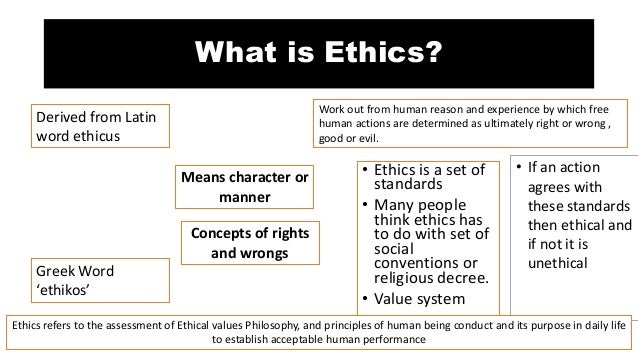 definition decree religious value1 Business human ethics and definition decree religious value1 Business human ethics and