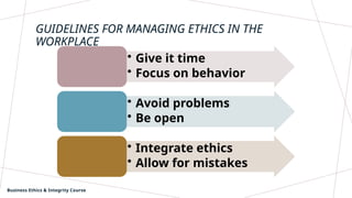 BUSINESS ETHICS AND INTEGRITY BEST PRACTICES.pptx
