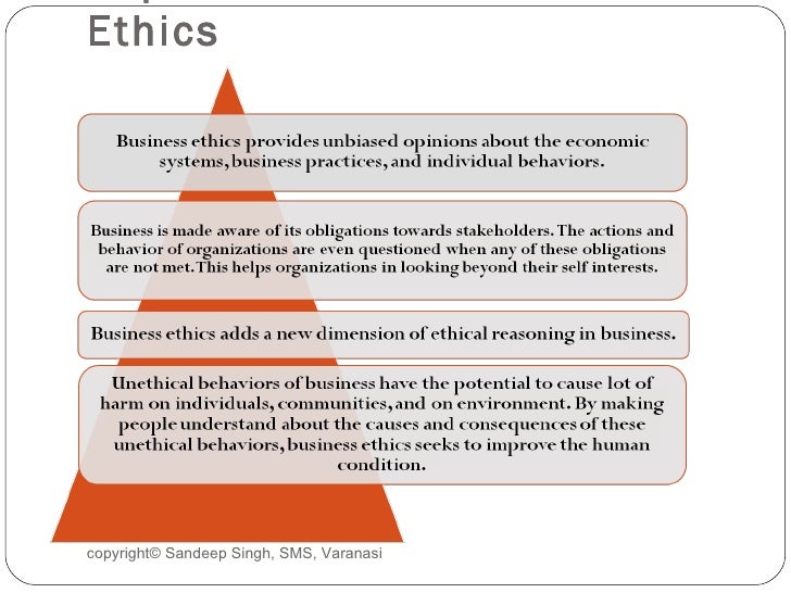 bribery and ethical theories Details of och-ziff's african bribery case with description of the key parties, the financial instruments involved, the sequence of events, transactions, and ethical violations, followed by policy recommendations. bribery and ethical theories Details of och-ziff's african bribery case with description of the key parties, the financial instruments involved, the sequence of events, transactions, and ethical violations, followed by policy recommendations.