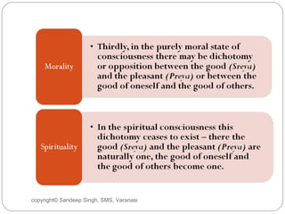 Business ethics and spirituality | PPT