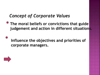 Concept of Corporate Values
The moral beliefs or convictions that guide
judgement and action in different situations.
Influence the objectives and priorities of
corporate managers.
 