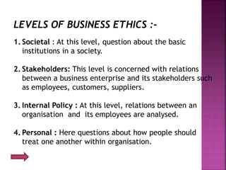 LEVELS OF BUSINESS ETHICS :-
1. Societal : At this level, question about the basic
institutions in a society.
2. Stakeholders: This level is concerned with relations
between a business enterprise and its stakeholders such
as employees, customers, suppliers.
3. Internal Policy : At this level, relations between an
organisation and its employees are analysed.
4. Personal : Here questions about how people should
treat one another within organisation.
 