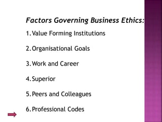 Factors Governing Business Ethics:
1.Value Forming Institutions
2.Organisational Goals
3.Work and Career
4.Superior
5.Peers and Colleagues
6.Professional Codes
 