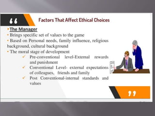 BUSINESS ETHICS BGI.pptx