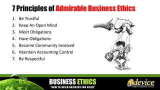 7 Principles of Admirable Business Ethics
1. Be Trustful
2. Keep An Open Mind
3. Meet Obligations
4. Have Obligations
5. Become Community Involved
6. Maintain Accounting Control
7. Be Respectful
 