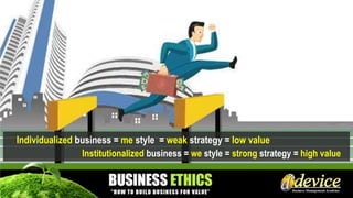 Individualized business = me style = weak strategy = low value
Institutionalized business = we style = strong strategy = high value
 