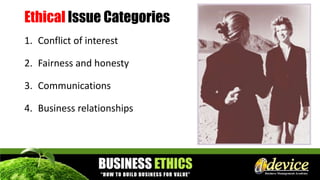Ethical Issue Categories
1. Conflict of interest
2. Fairness and honesty
3. Communications
4. Business relationships
 