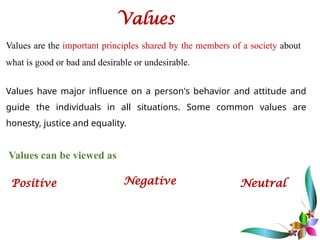 Business Ethics and morality and other etc | PPTX