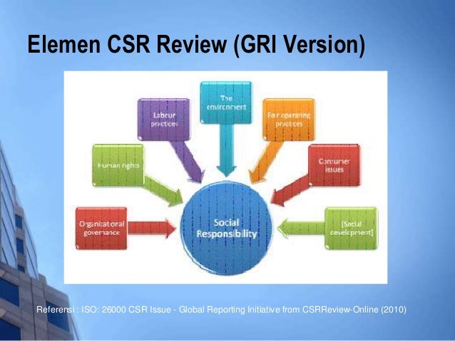 kerja kontrak surat contoh 88 perjanjian ethics Business CSR