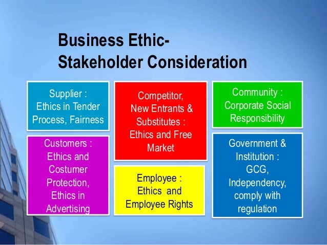 Business ethics Stakeholder Consideration 2