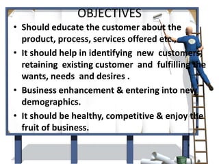 OBJECTIVES
• Should educate the customer about the
  product, process, services offered etc.,
• It should help in identifying new customers,
  retaining existing customer and fulfilling the
  wants, needs and desires .
• Business enhancement & entering into new
  demographics.
• It should be healthy, competitive & enjoy the
  fruit of business.
 