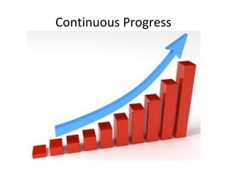 Continuous Progress
 