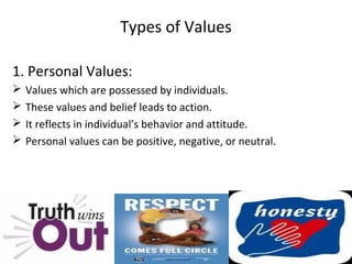 Types of Values
1. Personal Values:
 Values which are possessed by individuals.
 These values and belief leads to action.
 It reflects in individual’s behavior and attitude.
 Personal values can be positive, negative, or neutral.
 