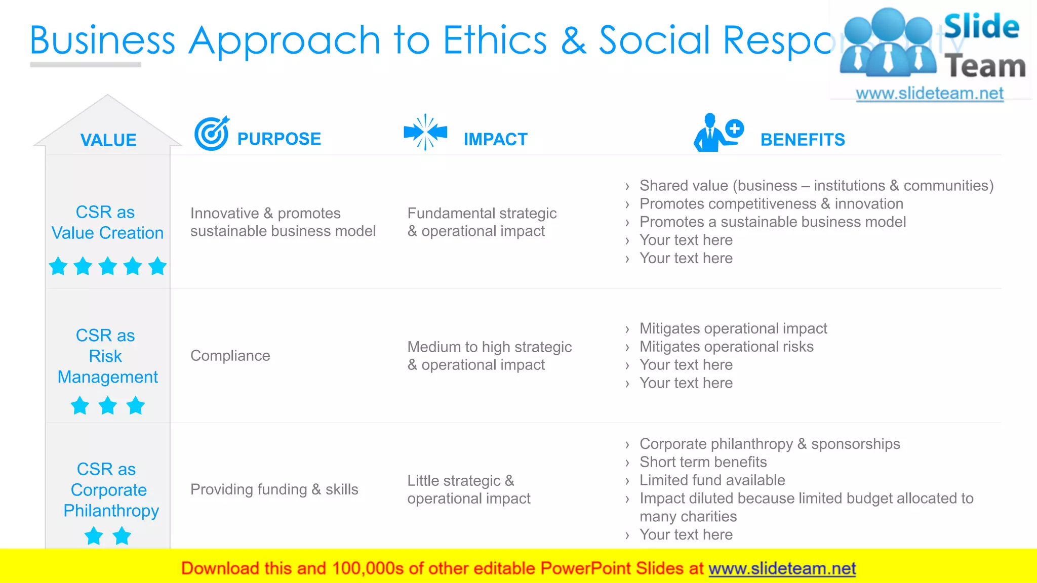 Business Ethics PowerPoint Presentation Slides | PDF