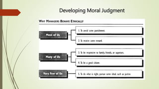 Developing Moral Judgment
 