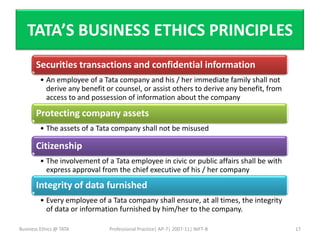 TATA’S BUSINESS ETHICS PRINCIPLES
       Securities transactions and confidential information
         • An employee of a Tata company and his / her immediate family shall not
           derive any benefit or counsel, or assist others to derive any benefit, from
           access to and possession of information about the company

       Protecting company assets
         • The assets of a Tata company shall not be misused

       Citizenship
         • The involvement of a Tata employee in civic or public affairs shall be with
           express approval from the chief executive of his / her company

       Integrity of data furnished
         • Every employee of a Tata company shall ensure, at all times, the integrity
           of data or information furnished by him/her to the company.

Business Ethics @ TATA         Professional Practice| AP-7| 2007-11| NIFT-B              17
 