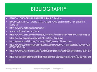 BIBLIOGRAPHY
• ETHICAL CHOICES IN BUSINESS- By R.C Sekhar
• BUSINESS ETHICS- CONCEPTS, CRISIS AND SOLUTIONS- BY Shyam L
  Kaushal
• http://www.tata.com/aboutus
• www. wikipedia.com/tata
• http://www.tata.com/aboutus/articles/inside.aspx?artid=OMSlPyjJp68
• http://en.wikipedia.org/wiki/File:Tata_logo.svg
• http://www.rediff.com/money/2005/mar/17inter.htm
• http://www.thehindubusinessline.com/2006/07/28/stories/20060728
  01571100.htm
• http://www.karmayog.org/csr500companies/csr500companies_8541.h
  tm
• http://economictimes.indiatimes.com/quickiearticleshow/6263785.cm
  s


Business Ethics @ TATA    Professional Practice| AP-7| 2007-11| NIFT-B   23
 