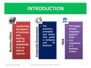 INTRODUCTION


                       • Conducting                                • The                    • The largest



                                            Corporate Governance
                        all aspects                                  practices,               private
                        of business                                  principles               corporate
     Business Ethics




                        and                                          and values               group in
                                                                     that guide               India.
                        dealing




                                                                                     TATA
                                                                     a company              • 114
                        with all                                     and      its             companies
                        stakeholde                                   business                 in 7
                        rs in an                                                              business
                        ethical                                                               sectors
                        manner


Business Ethics @ TATA                Professional Practice| AP-7| 2007-11| NIFT-B                          3
 
