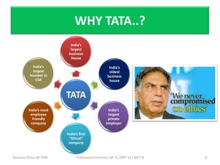 WHY TATA..?
                           India’s
                           largest
                          business
                            house

            India’s                                 India’s
            largest                                 oldest
          investor in                              business
              CSR                                   house



                         TATA
         India’s most                              India’s
          employee                                 largest
            friendly                               private
           company                                employer

                         India’s first
                           “Glocal”
                          company


Business Ethics @ TATA         Professional Practice| AP-7| 2007-11| NIFT-B   4
 