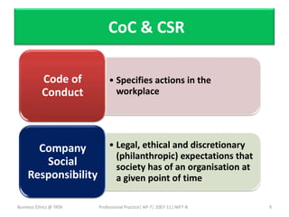 CoC & CSR

           Code of            • Specifies actions in the
           Conduct              workplace




       Company      • Legal, ethical and discretionary
                      (philanthropic) expectations that
        Social        society has of an organisation at
     Responsibility   a given point of time

Business Ethics @ TATA   Professional Practice| AP-7| 2007-11| NIFT-B   9
 