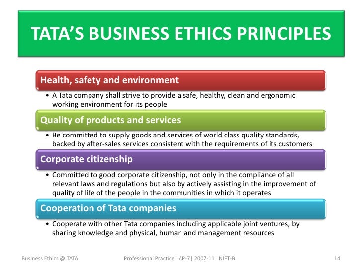 Business ethics tata
