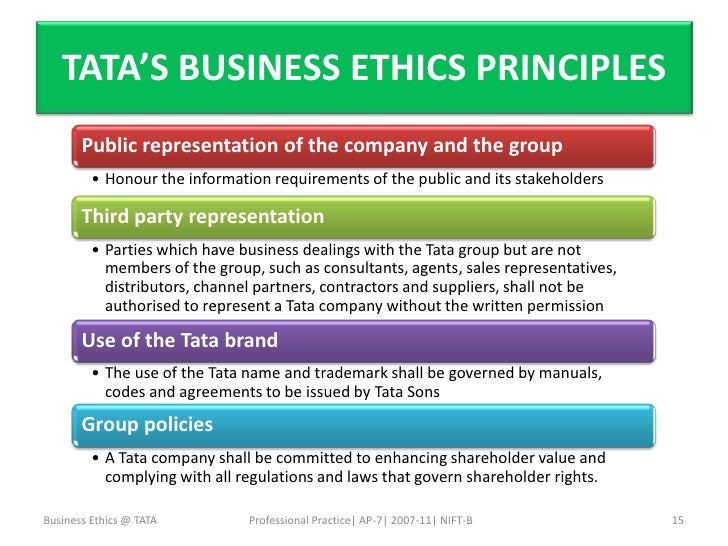 Case study business ethics india
