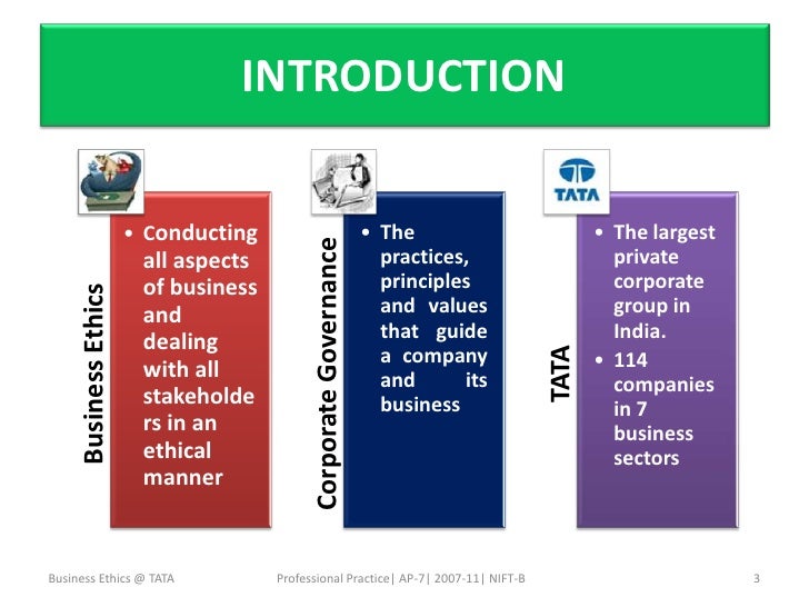 Case study business ethics india