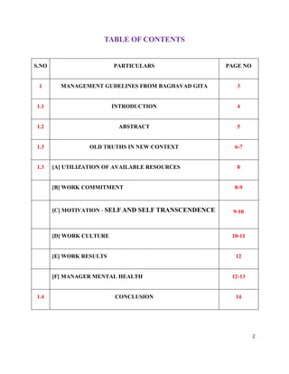 TABLE OF CONTENTS


S.NO                      PARTICULARS                 PAGE NO


 1       MANAGEMENT GUDELINES FROM BAGHAVAD GITA         3


1.1                       INTRODUCTION                   4


1.2                        ABSTRACT                      5


1.3               OLD TRUTHS IN NEW CONTEXT             6-7


1.3    [A] UTILIZATION OF AVAILABLE RESOURCES            8


       [B] WORK COMMITMENT                              8-9



       [C] MOTIVATION - SELF AND SELF TRANSCENDENCE     9-10



       [D] WORK CULTURE                                10-11


       [E] WORK RESULTS                                 12


       [F] MANAGER MENTAL HEALTH                       12-13


1.4                       CONCLUSION                    14




                                                                2
 