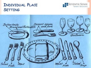 Free Powerpoint Templates
Page 27
INDIVIDUAL PLACE
SETTING
 
