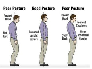 Business Etiquette  