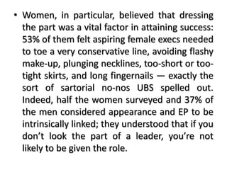 • Women, in particular, believed that dressing
the part was a vital factor in attaining success:
53% of them felt aspiring female execs needed
to toe a very conservative line, avoiding flashy
make-up, plunging necklines, too-short or too-
tight skirts, and long fingernails — exactly the
sort of sartorial no-nos UBS spelled out.
Indeed, half the women surveyed and 37% of
the men considered appearance and EP to be
intrinsically linked; they understood that if you
don’t look the part of a leader, you’re not
likely to be given the role.
 