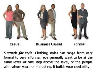 S stands for style: Clothing styles can range from very
formal to very informal. You generally want to be at the
same level, or one step above the level, of the people
with whom you are interacting. It builds your credibility
 