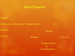 Hotels Down town / Business / Transit Hotels Resorts Motels Profile Product Service   Categorization   &   Classification Hotel Etiquette 