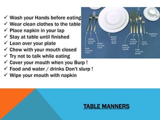  Wash your Hands before eating
 Wear clean clothes to the table
 Place napkin in your lap
 Stay at table until finishe...
