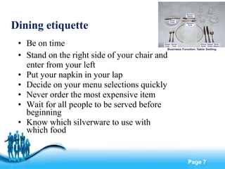 Dining etiquette Be on time Stand on the right side of your chair and enter from your left Put your napkin in your lap Decide on your menu selections quickly Never order the most expensive item Wait for all people to be served before beginning Know which silverware to use with which food 