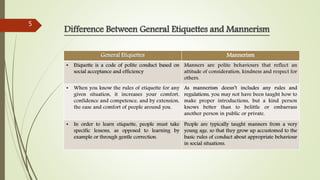 Difference Between General Etiquettes and Mannerism
General Etiquettes Mannerism
• Etiquette is a code of polite conduct based on
social acceptance and efficiency
Manners are polite behaviours that reflect an
attitude of consideration, kindness and respect for
others.
• When you know the rules of etiquette for any
given situation, it increases your comfort,
confidence and competence, and by extension,
the ease and comfort of people around you.
As mannerism doesn’t includes any rules and
regulations, you may not have been taught how to
make proper introductions, but a kind person
knows better than to belittle or embarrass
another person in public or private.
• In order to learn etiquette, people must take
specific lessons, as opposed to learning by
example or through gentle correction.
People are typically taught manners from a very
young age, so that they grow up accustomed to the
basic rules of conduct about appropriate behaviour
in social situations.
5
 