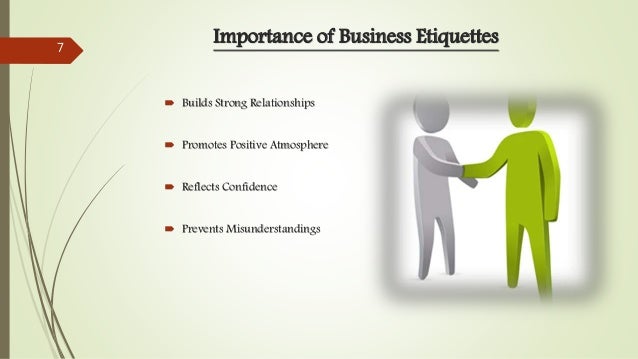 Types of etiquette ppt image