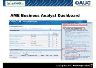 Business Example For AME Approval &Business Example For AME Approvl | PDF