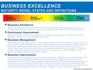 BUSINESS EXCELLENCE
MATURITY MODEL STATES AND DEFINITIONS
Business
Improvement
Business
Management
Business
Excellence
Continuous
Improvement
 Business Excellence
level of an organization’s achievement of efforts of transformation of the organization’s culture to
maintain continuous improvement, in other words ingrained in the DNA of the organization's culture.
 Continuous Improvement
systematic approach to making an organization's workflow more effective, more efficient and more
capable of adapting to an ever-changing environment.
 Business Management
collect data and to apply qualitative and quantitative analysis in order to identify any issues, risks, and
areas of improvement related to the process. Multiple analytical tools are available to assign metrics to
the process and evaluate performance. The Analyze phase enables the business to identify the
benefit, significance, and cost of each activity and assess the impact of future changes. This provides
a better understanding of the current state and allows business units to make informed decisions
about which part(s) of the process warrant change.
 Business Improvement
the current state of the process is determined and documented. Mapping the current processes is the
best way to ensure a detailed understanding of how the work is being performed. Information is
captured through the use of Process Interviews and observations, and then a graphic representation of
the workflow is documented on Process Maps. Flow ensures that the organization understands their
current processes prior to identifying solutions. By "flowing" out the process, teams will easily discover
which activities and functions need to be created or modified in order to improve the process.
www.linkedin.com/in/neilbeyersdorf
 
