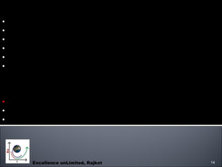 Excellence unLimited, Rajkot In RBNQA, there are six different Award categories – Manufacturing Organizations, Service Organizations, Small and Medium Enterprises ( SMEs ) , Educational Organizations, Health Care Organizations, Indian Overseas Businesses . Again in each category, there are different levels of recognition, like – Commendation Award, Certificate of Merit, ∙ Performance Excellence and The Trophy  