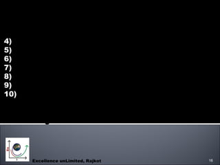 Excellence unLimited, Rajkot The criteria is very scientific, meticulous and measures the performance of the organization  in 7 categories.  Leadership,  Strategic Planning, Customer and Market Focus, Measurement, Analysis and Knowledge Mgmt., Workforce Focus, Process Management, Business Results Each category carries different Point values,  totaling 1000 Points. 