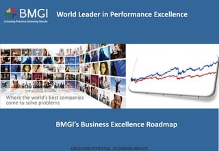 World Leader in Performance Excellence
BMGI’s Business Excellence Roadmap
 