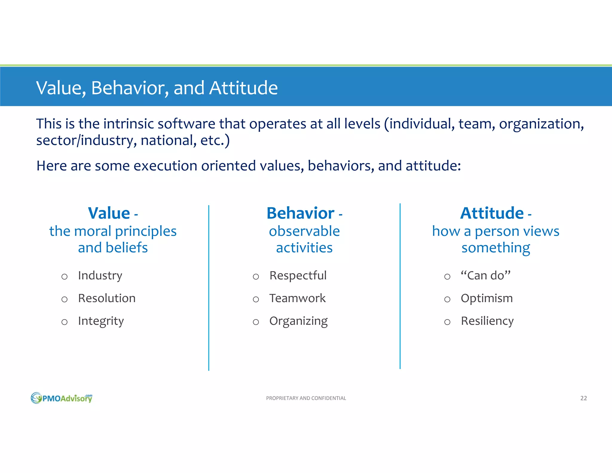 Value, Behavior, and Attitude
This is the intrinsic software that operates at all levels (individual, team, organization, 
sector/industry, national, etc.)
Here are some execution oriented values, behaviors, and attitude:

Value ‐

Behavior ‐

Attitude ‐

the moral principles 
and beliefs 

observable 
activities

how a person views 
something

o Industrious

o Respect

o “Can do”

o Resolution

o Teamwork 

o Optimism

o Integrity 

o Organization

o Resiliency

PROPRIETARY AND CONFIDENTIAL

22

 